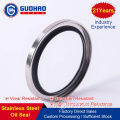 Skeleton และ Stainless Steel Oil Standard
